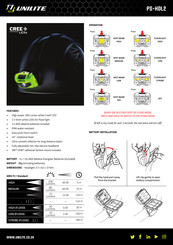 Unilite PS-HDL2 Quick Start Manual