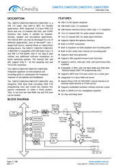 C-Media CM6533X1 Manual