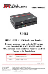 Hall Research Technologies UH18-R User Manual