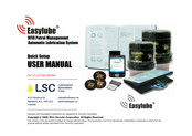 HORNCHE CORPORATION Easylube User Manual