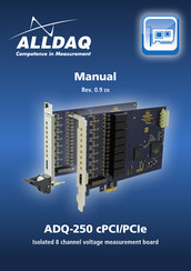 Alldaq ADQ-250 cPCI Manual