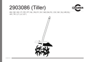 Cramer 2903086 Manual