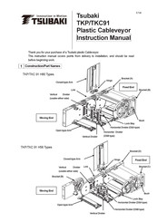 Tsubaki TKP91 Instruction Manual