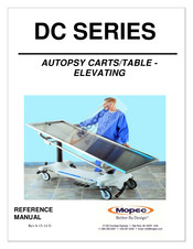 Mopec DC Series Reference Manual
