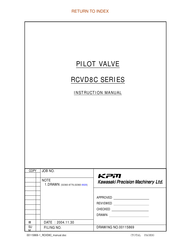 KPM RCVD8C Series Instruction Manual
