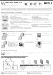 Inels RFWB-20/G Quick Start Manual