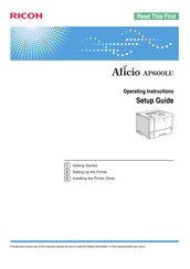 Ricoh Aficio AP600LU Operating Instructions Manual