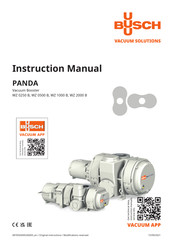 BUSCH PANDA WZ 1000 B Instruction Manual