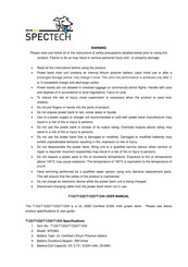 Spector&Co T1234 User Manual