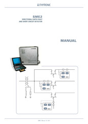 Thytronic SME2 Manual