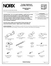 norix PRD240 Assembly Instructions Manual