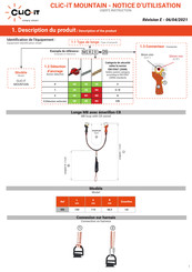 CLiC-iT M8 Quick Start Manual
