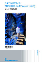 Rohde & Schwarz R&S AMS32-K31 User Manual