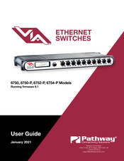 VIA Technologies PWVIA RM P12 RJ45EC SFPSLOT POE User Manual