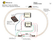 RR-Concepts StationMaster Connections