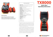 BI COMMUNICATIONS TX8000 Quick Start Operating Instructions