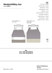 Direct Healthcare Group SystemRoMedic WendyLett4Way User Manual