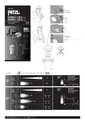 Petzl DUOBELT LED 5 Manual