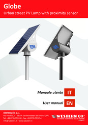 Western Co Globe User Manual
