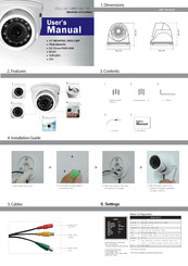 Avycon SPEC User Manual