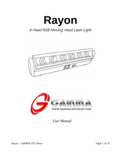 Gamma Rayon User Manual