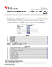 Texas Instruments TLV320AIC14KEVM-K User Manual