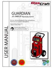 GLASCRAFT GUARDIAN A5-3000 IP User Manual