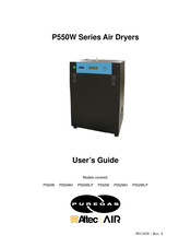 Altec AIR P550WLP User Manual
