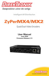 DirekTronik ZeeVee ZyPerMX4 User Manual