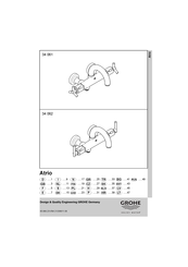 Grohe Atrio 34 062 Manual