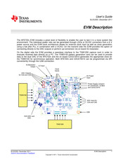 Texas Instruments AFE7222EVM User Manual