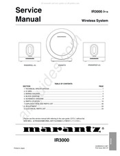 Marantz R3000 Series Service Manual