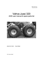 Vahva Jussi 320 Manual