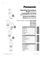 Panasonic MX-M300 Operating Instructions Manual