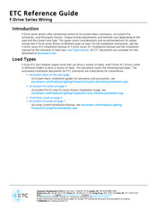ETC F-Drive Series Reference Manual