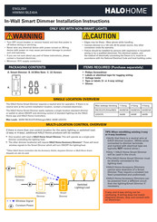 Cooper Lighting Solutions HIWMA1BLE40A Installation Instructions Manual