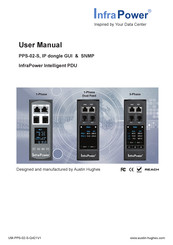 Infrapower PPS-02-S User Manual