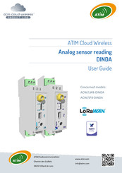 ATIM Cloud Wireless ACW/SF8-DINDA User Manual