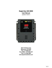 Eagle Eye Power Solutions GD-3000 User Manual
