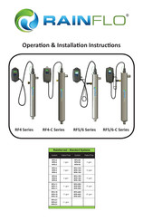RainFlo RF6-6 Operation & Installation Instructions