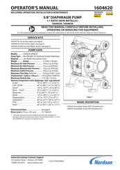 Nordson 1604629 Operator's Manual