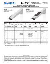 Sloan BASYS EFX-8 Installation Instructions Manual