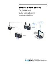 Geokon GeoNet 8901-BZ-ADR-CBL Instruction Manual