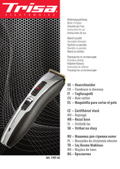 Trisa electronics 1707.42 Instructions For Use Manual