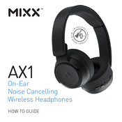 Mixx AX1 How-To Manual