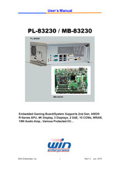 Win Enterprises PL-83230 User Manual