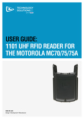 HID Technology solutions 1101 User Manual