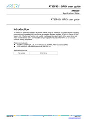 ARTERY AT32F421 GPIO User Manual