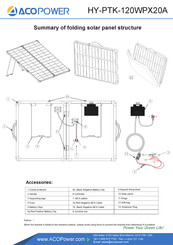 ACOPOWER HY-PTK-120WPX20A User Manual
