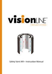 visionLINE Safety Vent AIR Instruction Manual